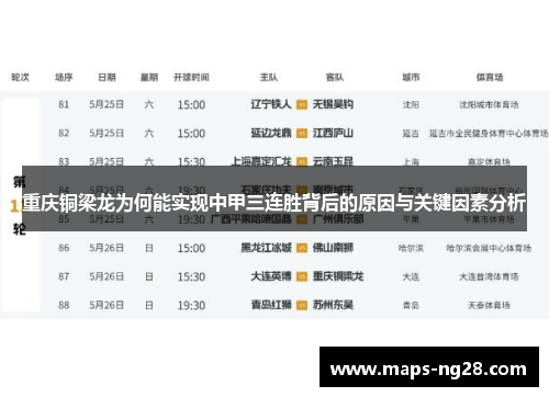 重庆铜梁龙为何能实现中甲三连胜背后的原因与关键因素分析 重庆铜梁龙为何能实现中甲三连胜背后的原因与关键因素分析